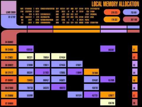 Local Memory Allocation