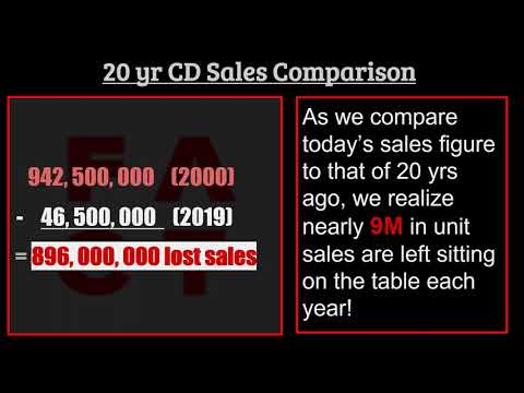 AudioSafe Pitch Deck 2021