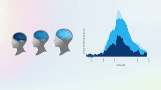 Unlocking How the Human Brain Develops Language | AI at Meta