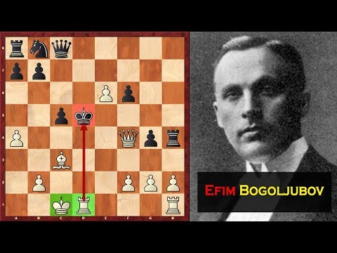 Know Your Openings And Don't Lose Like Siegbert Tarrasch