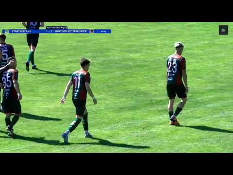 BRAMKI | LKS START MSZANA - LKS BOROWIK SZCZEJKOWICE