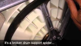 Broken Drum Support Spider in a Front Loading Washing Machine