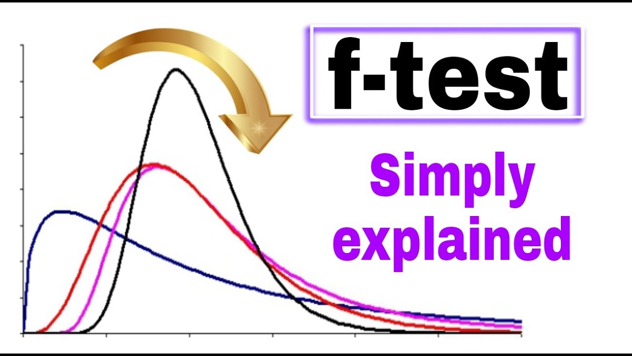 f test - simply explained