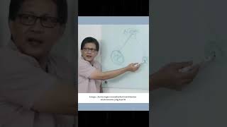 Download lagu KULIAH GRATIS DARI BUNG ROCKY GERUNG🔥 mp3