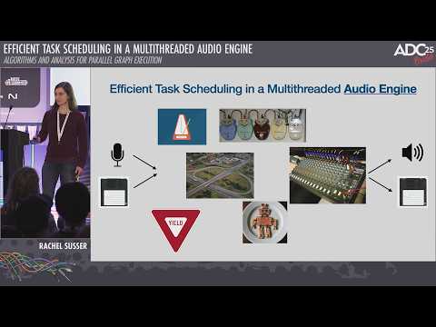 Efficient Task Scheduling in a Multithreaded Audio Engine - Rachel Susser - ADC 2025