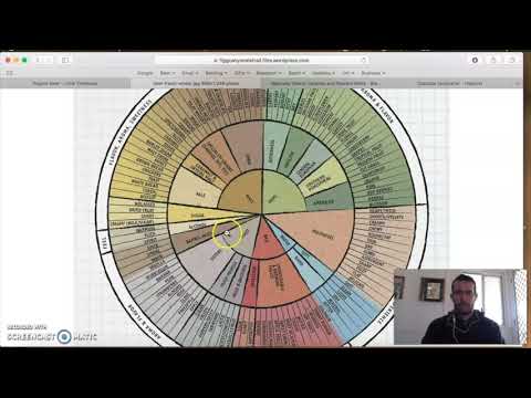 HBW #128 How to clone a beer