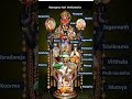 Om Namo Narayanaya Shorts Devotional Status Whatsappstatus Telugu