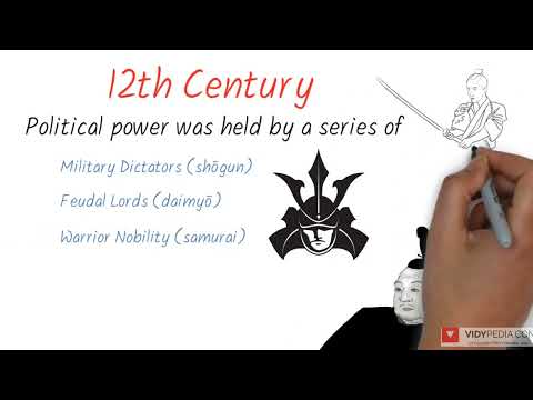 Japão - História e Geografia em 3 minutos - mini história - mini geografia