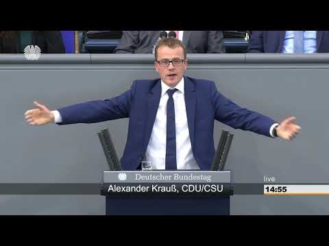 Budgetierung der Ärzte 12.10.2018