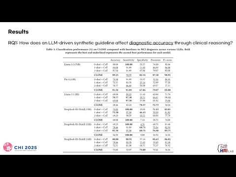 [CHI 2025] CLONE: Synthetic Guideline based Clinical Reasoning with Large Language Models