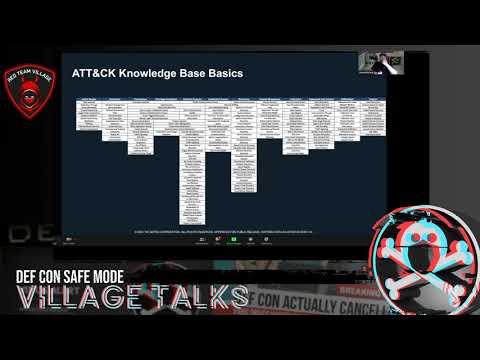 Emulating an Adversary with Imperfect Intelligence - Adam Pennington