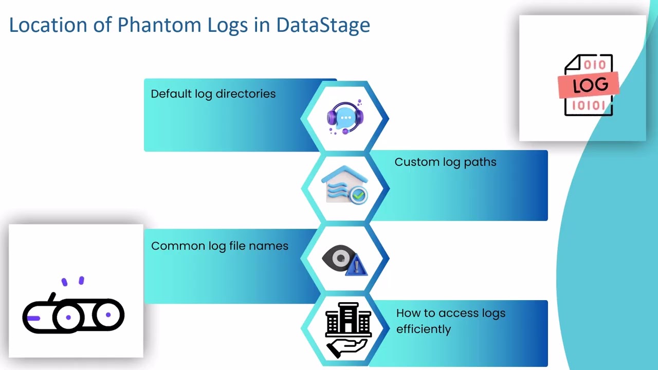 What is DataStage Phantom Aborting? | DataStage Training | Phantom Error Tutorial
