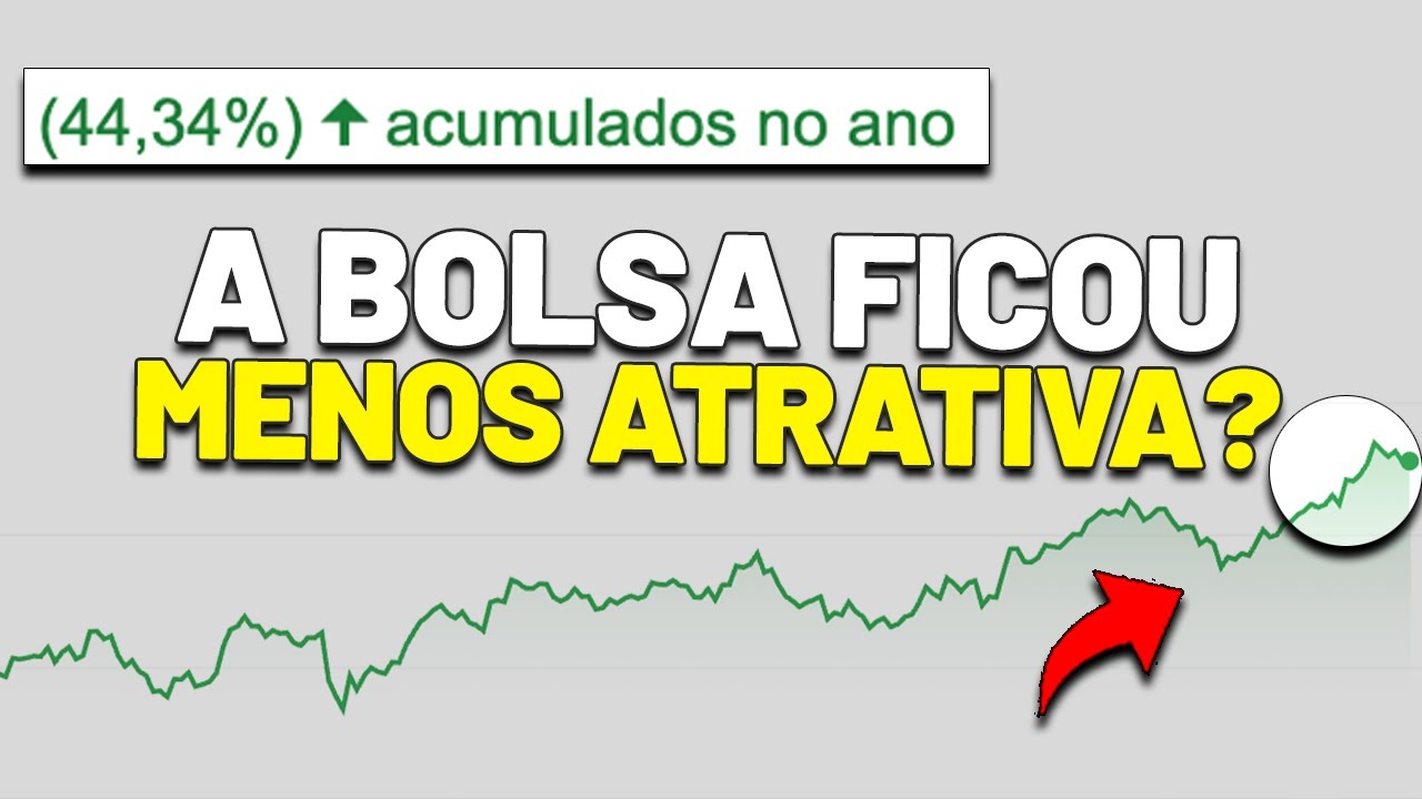🚨A BOLSA FICOU CARA APÓS ESSA ALTA? DADOS DA BOLSA BRASILEIRA, COMMODITIES e AÇÕES MAIS VENDIDAS