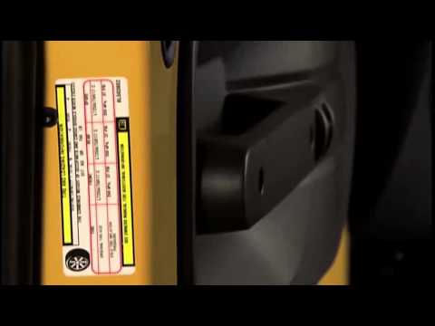 2015 Jeep Wrangler | Tire Pressure Monitoring System