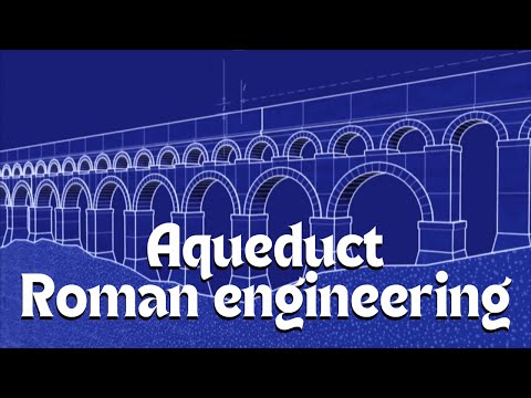 The Engineering of Roman Aqueducts (in 2 minutes)