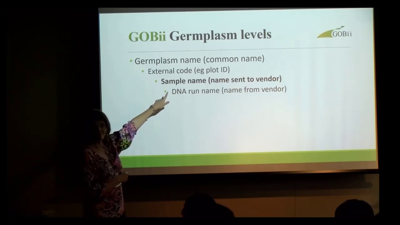 (3) How we designed the GOBii system