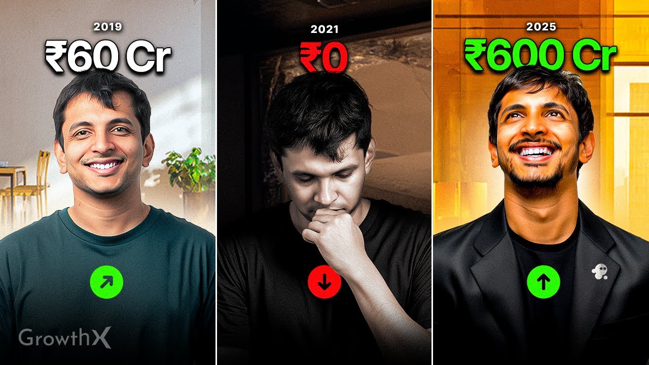 Inside InVideo’s 600 Crore Comeback — And How It Won India’s Creators Back | GrowthX Inner Circle