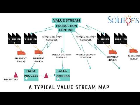 OptiSpace on YouTube