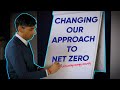 Promoting Energy Security | Our Plan for Net Zero