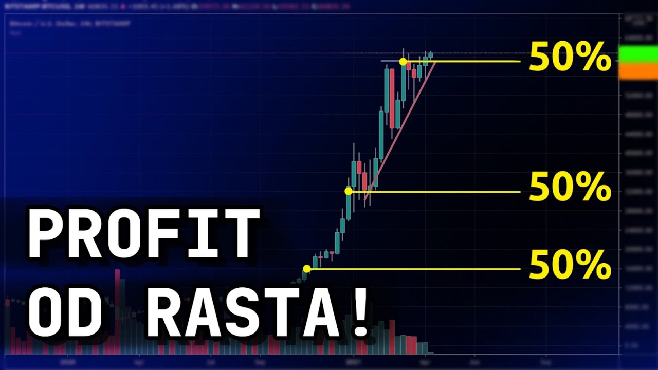 PROFIT OD RASTA - stara investicijska strategija koja i danas producira rezultate