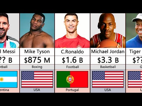Richest Athletes Of All Time