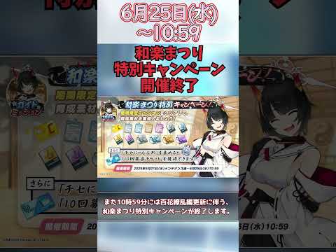 【BWS-16】6月22日　ブルアカウィークリーニュース　【ブルーアーカイブ】
