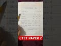 Ctet Paper 2 Subject S Total Marks And Pattern 2023