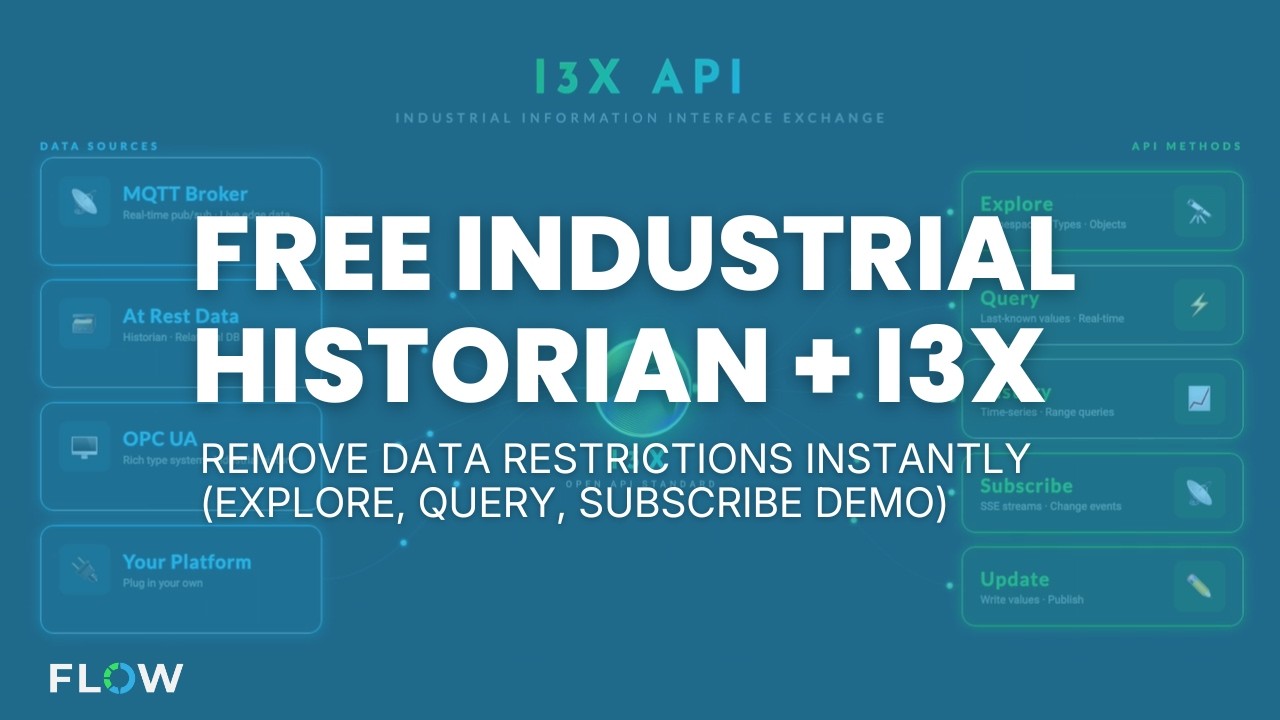 Timebase + i3X Demo: Free Historian, Full Interoperability | No Licensing Costs