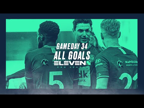 Jupiler Pro League | Alle doelpunten speeldag 34