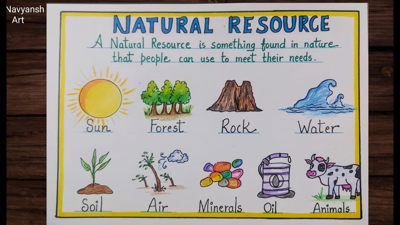 Natural Resources chart making / How to draw Types of Natural Resources / Natural Resources Project