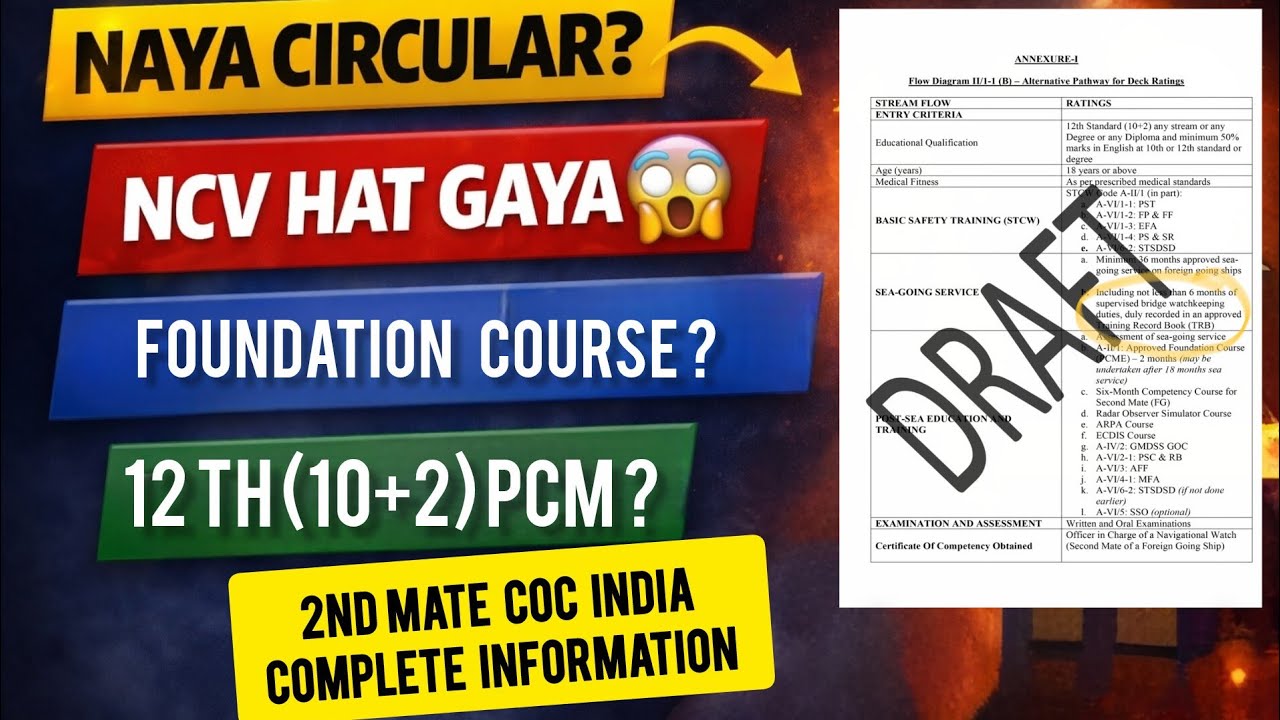 New DGS Rule 2026 😳 NCV Hat Gaya? Full Truth Explained | GP Rating to Officer