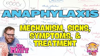 Anaphylaxis