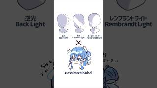 いろんなライティングで星街すいせいちゃん描いてみた！#イラスト #shorts #星街すいせい