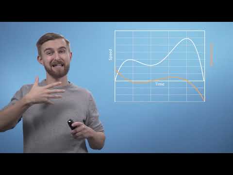 M4ML - Multivariate Calculus - 1.3 Rise Over Run