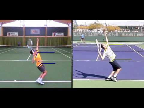 Tennis | Serve Analysis - Adam Jurajda