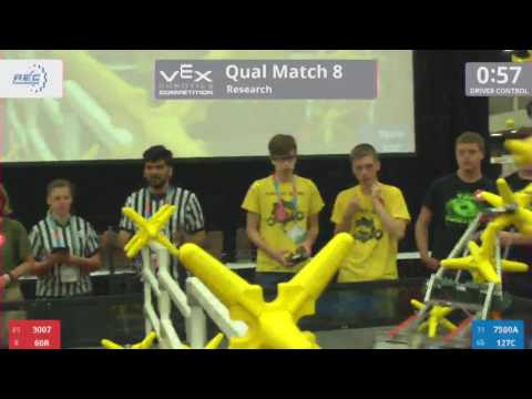 2017 VRC Res Q8 - 3007 60R vs 7580A 127C - 16 to 26