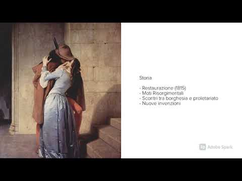 Ottocento - L'arte del XIX secolo in sintesi