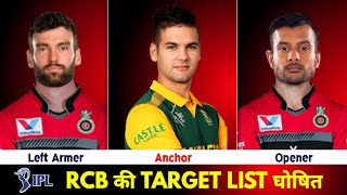 IPL 2023 - RCB (Royal Challengers Bangalore) Target Players List 2023 | 5 Players RCB set to Target