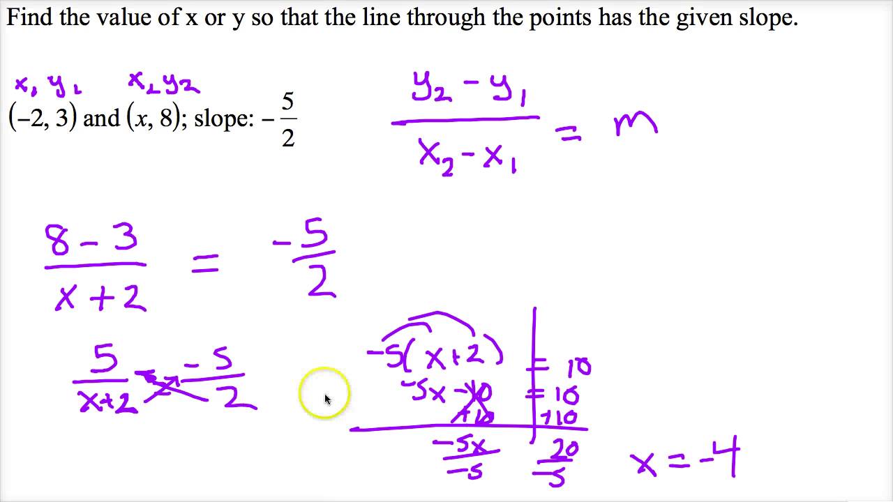 Finding a Missing Coordinate when Given a Slope