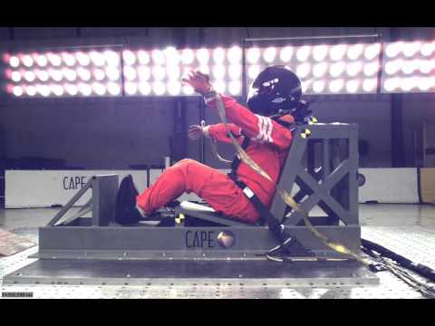 CAPE Test - WITH HANS Device