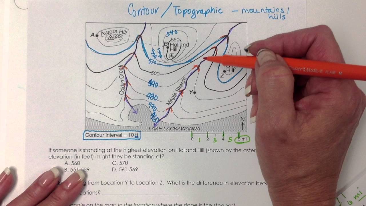 Contour Map / Topographic Map Reading