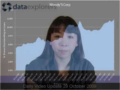 DXTV #70 | Fuji Electric, Sony, Astrazeneca, Volkswagen