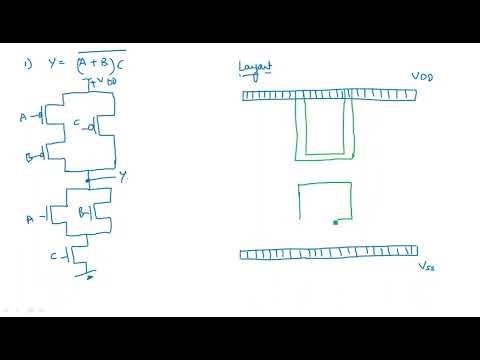 What is VLSI Introduction Design flow VLSI Lec 01
