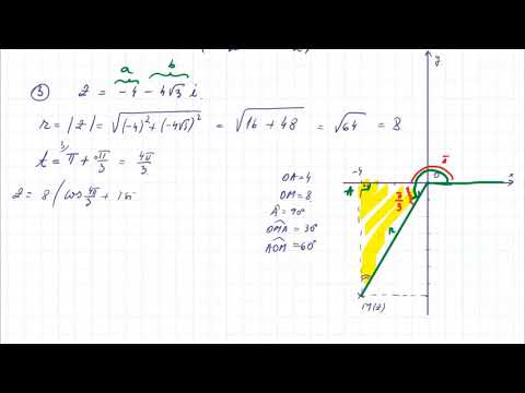FORMA TRIGONOMETRICĂ a unui număr complex