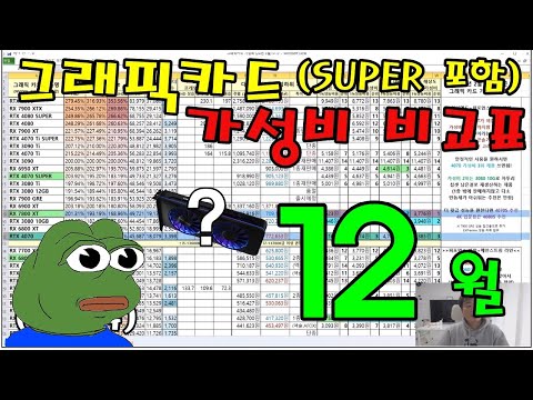 12월 그래픽카드 가성비 비교표!