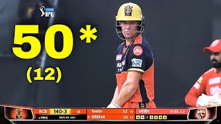 IPL 2021 RCB Vs PBKS Highlights | AB De Villiers - Glenn Maxwell played stormy innings |