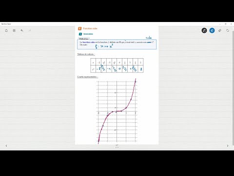 Fonction de référence : la fonction cube