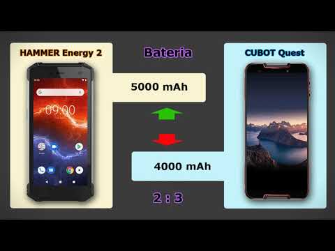 HAMMER Energy 2 vs CUBOT Quest, PORÓWNANIE