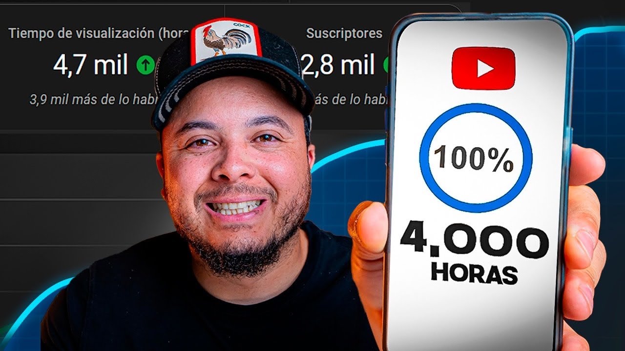 Si tienes menos de 4000 horas en youtube HAZ ESTO AHORA!