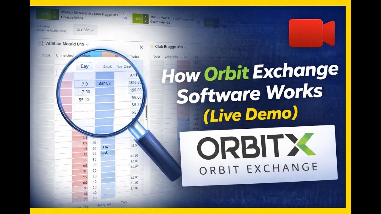 Demonstração OrbitX — Software de Trading